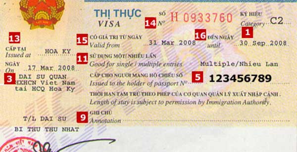 Vietnam visa for US citizens - Visa approval letter